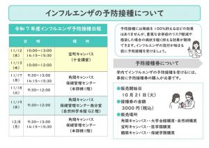 2025.11 プチ インフル予防接種のサムネイル