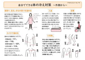 2025.12 プチ 寒さ対策のサムネイル