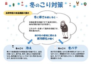 2025.12 冬のこり (1)のサムネイル