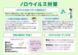 2026.1 ノロウイルス対策のサムネイル