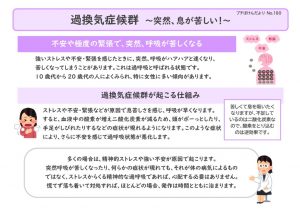 2026.1 プチ 過換気症候群のサムネイル